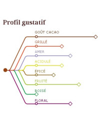 Chocolat couverture noir saint domingue barry 70% cacao pistoles 1kg