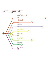Chocolat couverture noir Ocoa Barry 70% cacao pistoles 1kg