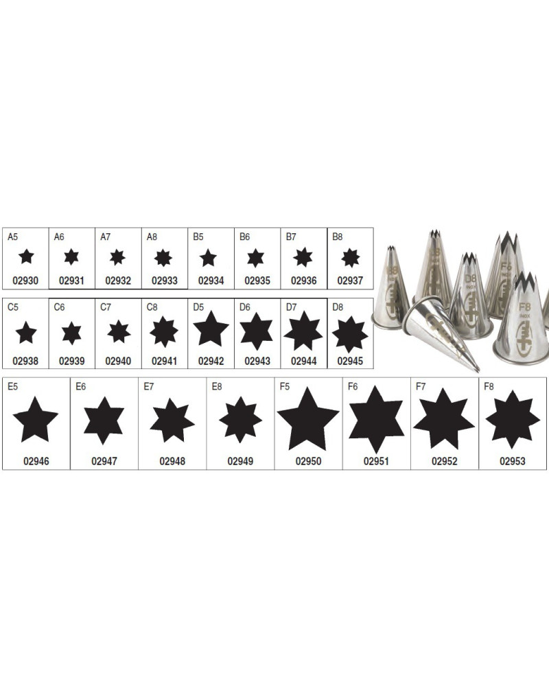 dimensions douilles cannelees en acier inoxydable